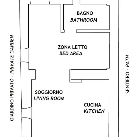 Flat In Rustico - Garden Sea View 아파트 *